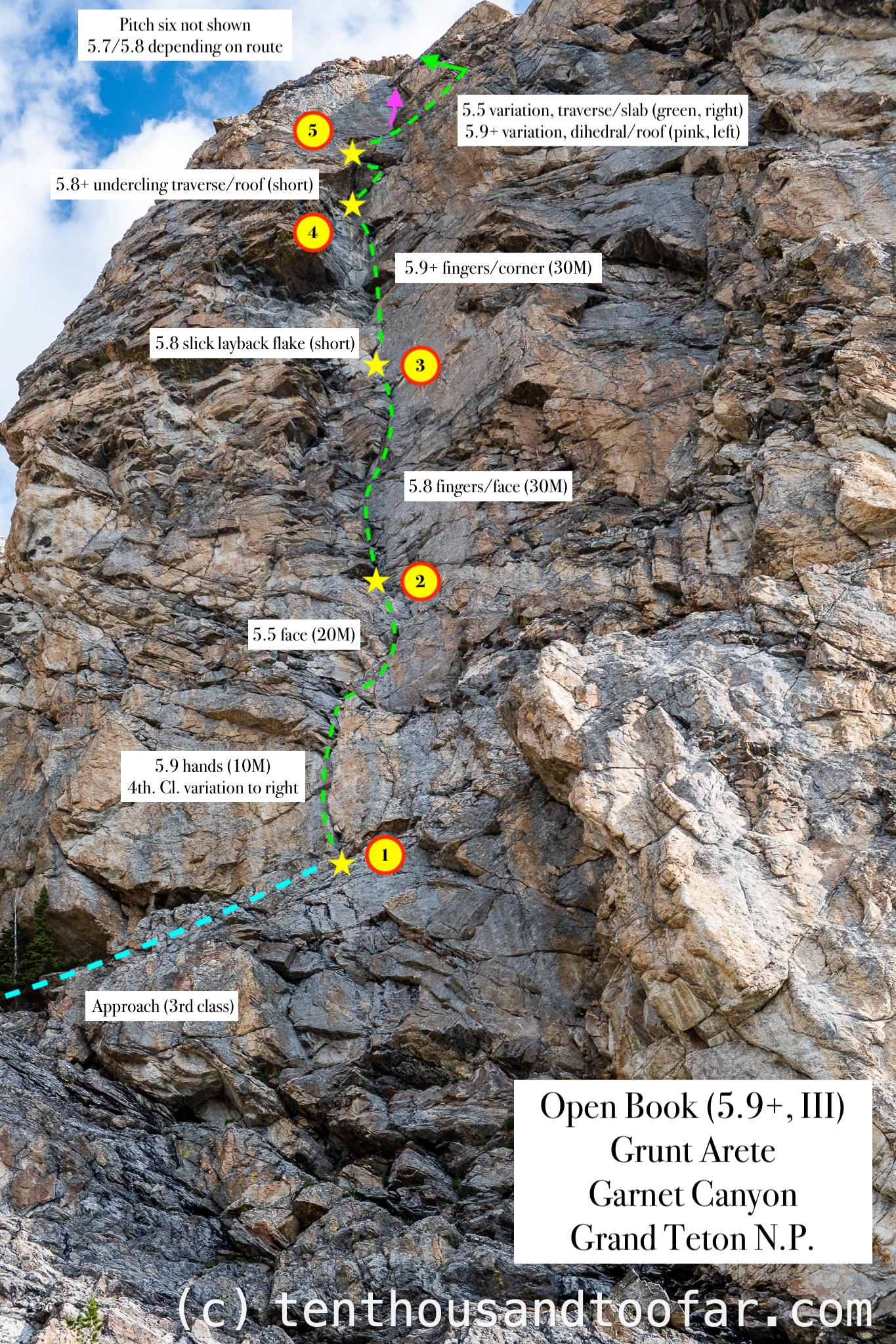 Westward Bound 天山 Addicted to the Shindig – Open Book (5.9+, III) – Disappointment