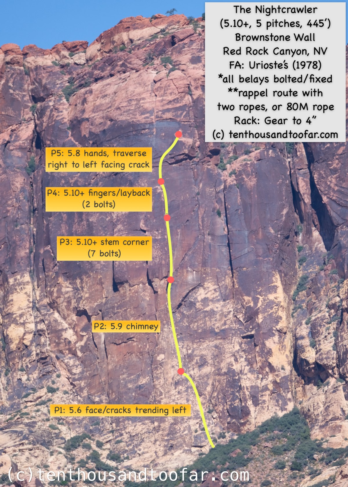 New Scenery – The Nightcrawler (5.10+, 5 pitches, 445′) – Red Rocks, NV&nbsp;(07.07.25)