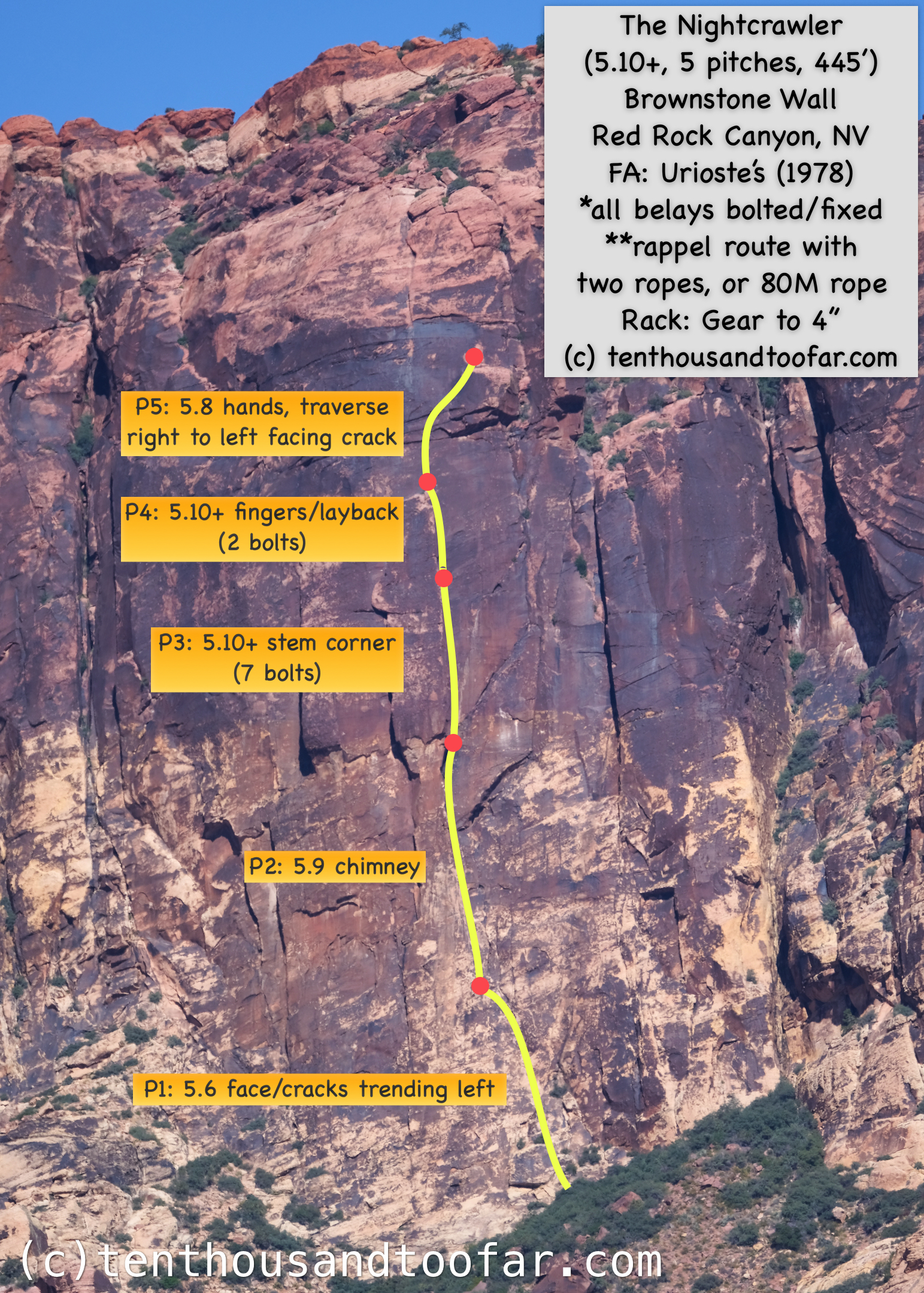 New Scenery – The Nightcrawler (5.10+, 5 pitches, 445′) – Red