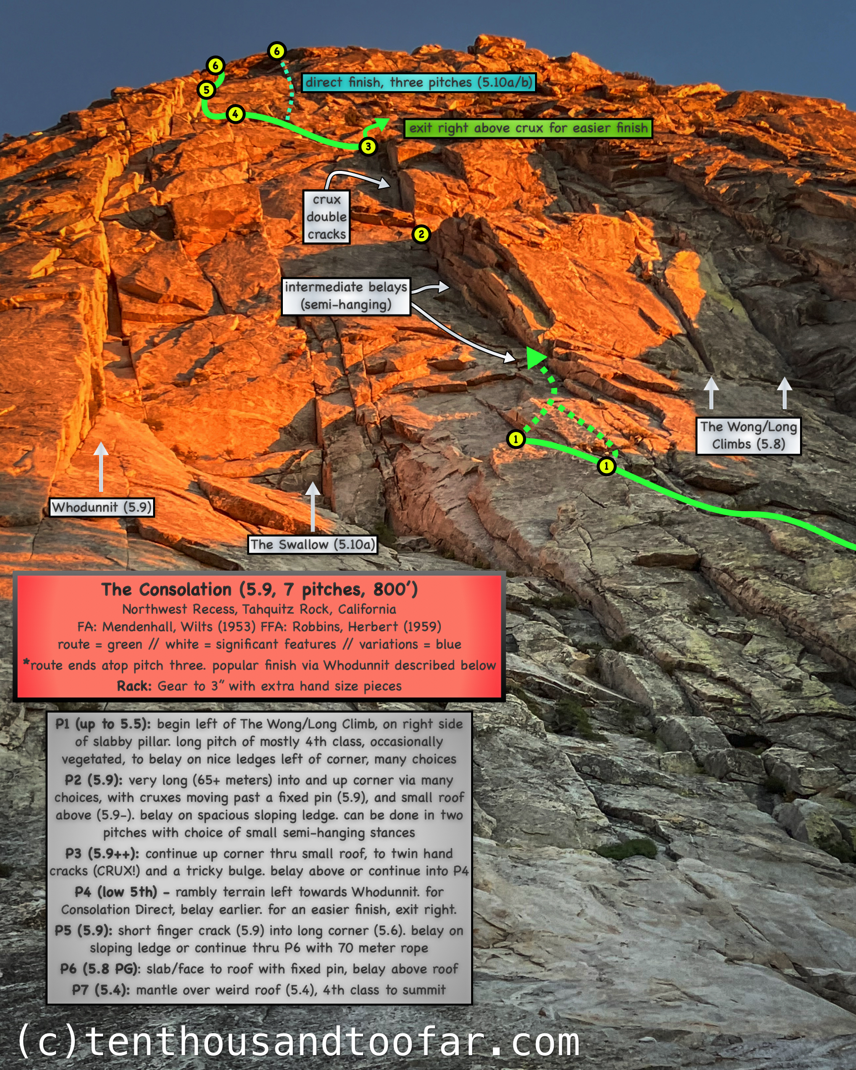 Consolation 5 One Two Punch – The Consolation (5.9, 7 pitches, 800′) – Tahquitz Rock ...