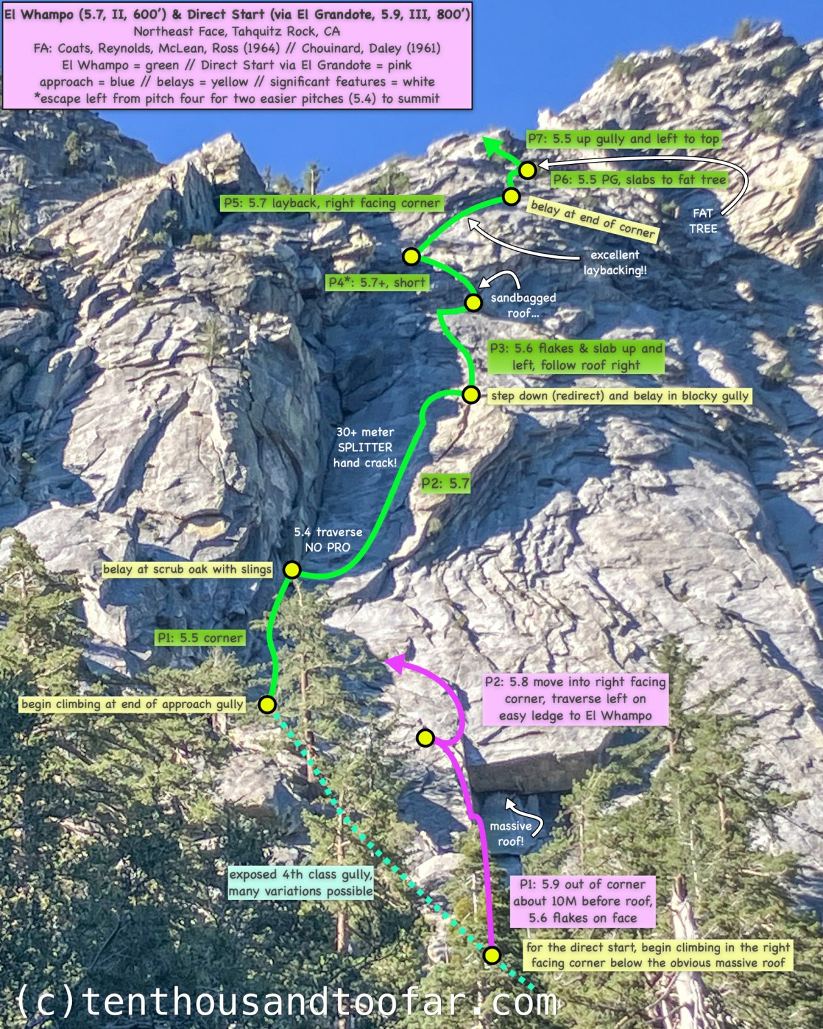 LEAD ROPE SOLO – El Whampo, Direct Start (5.9, III, 800′) – Tahquitz Rock – Idyllwild, CA&nbsp;(09.06.25)