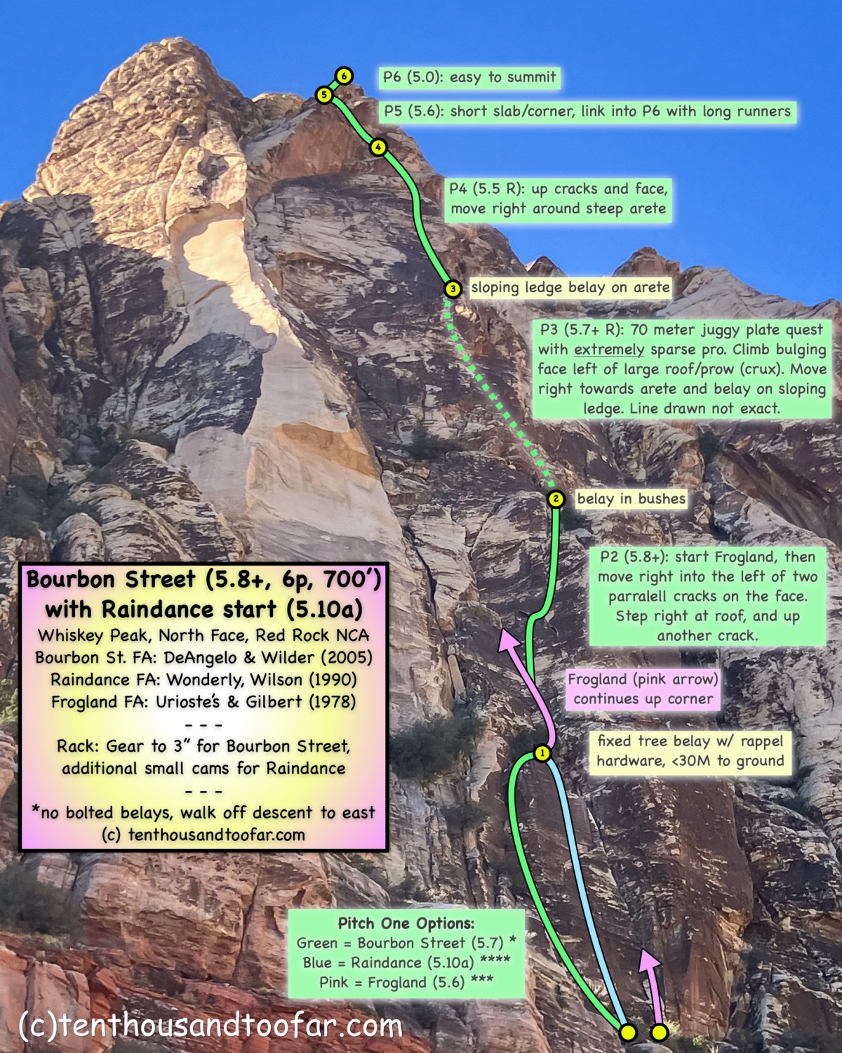 Worthy – Bourbon Street (5.8+, 6 pitches, 700′) via Raindance (5.10a) – Whiskey Peak – Red Rock NCA, NV&nbsp;(11.07.25)