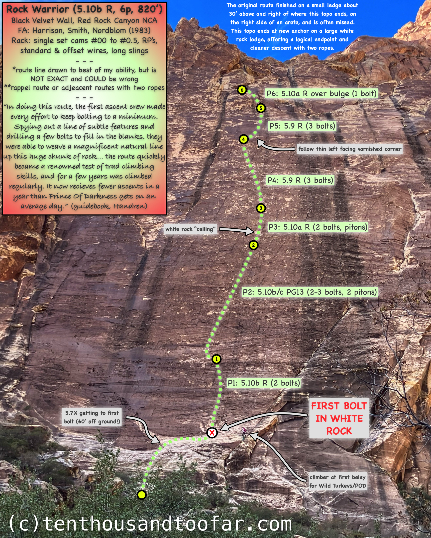 ボブ・ディラン　ROCK of AGES (5CD) A Route For Those Seeking Out A Journey” – Rock Warrior (5.10b R