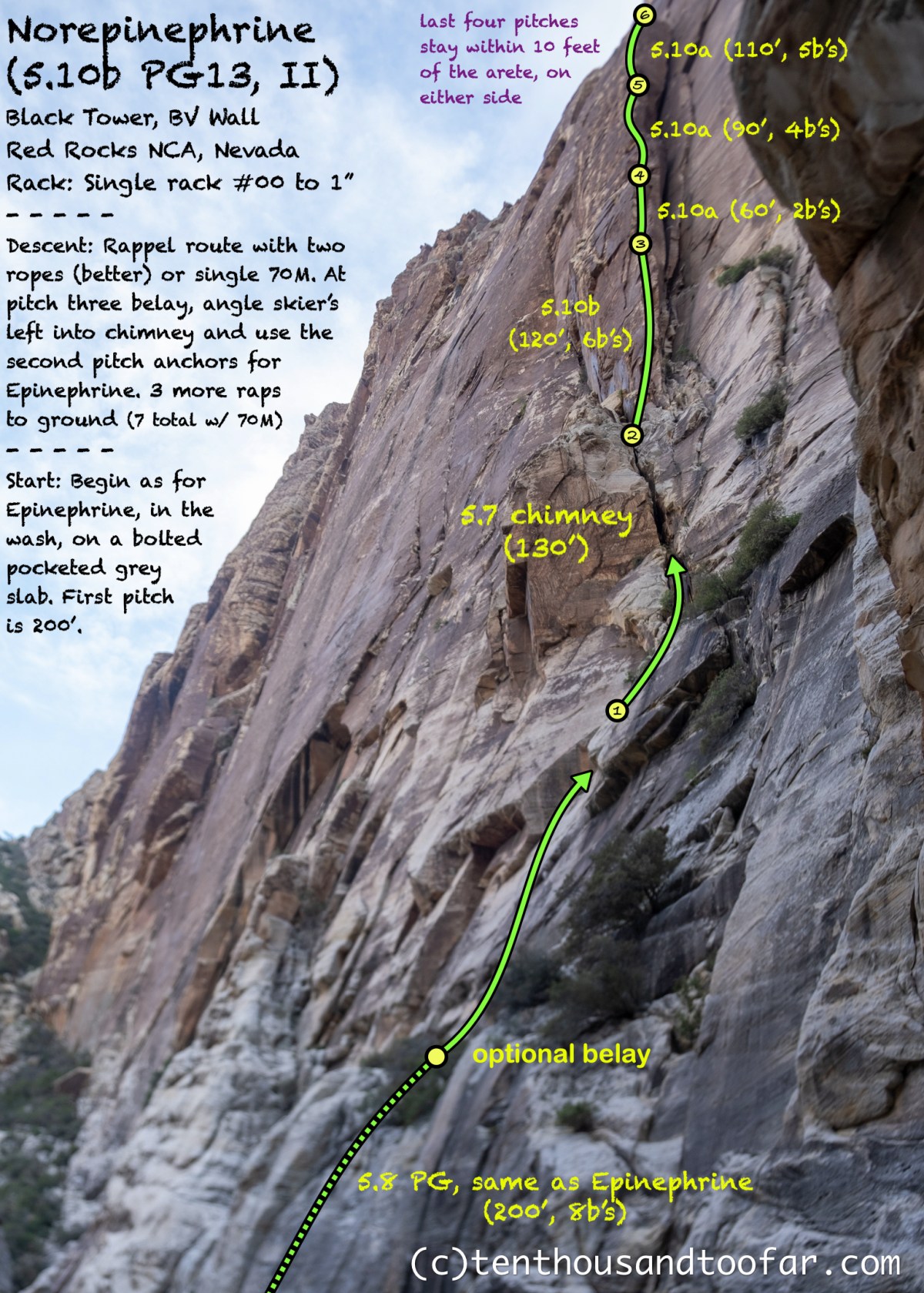 Diamond in the Velvet – Norepinephrine (5.10b PG13, II, 715′) – Black Velvet Wall – Red Rocks NCA, NV&nbsp;(03.29.26)