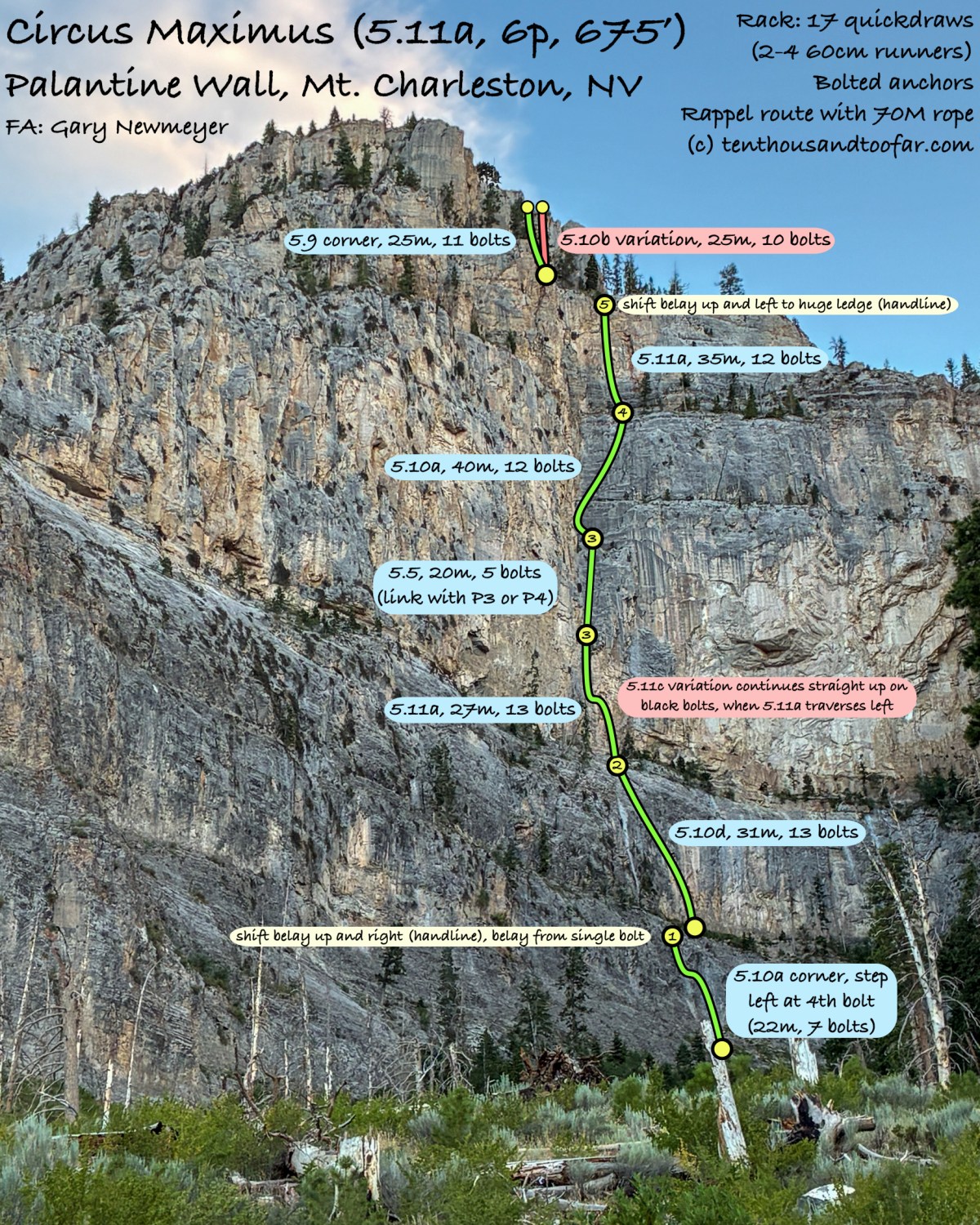 Breaking Through – Circus Maximus (5.11a, 6p, 675′) – Palantine Wall – Mount Charleston, NV (Aug.&nbsp;2026)